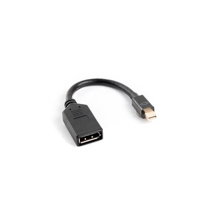 Product 1 image