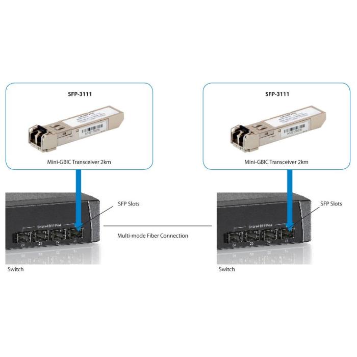 Product 4 image
