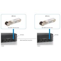 Product 4 image