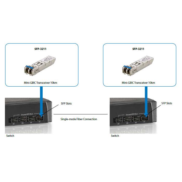 Product 4 image