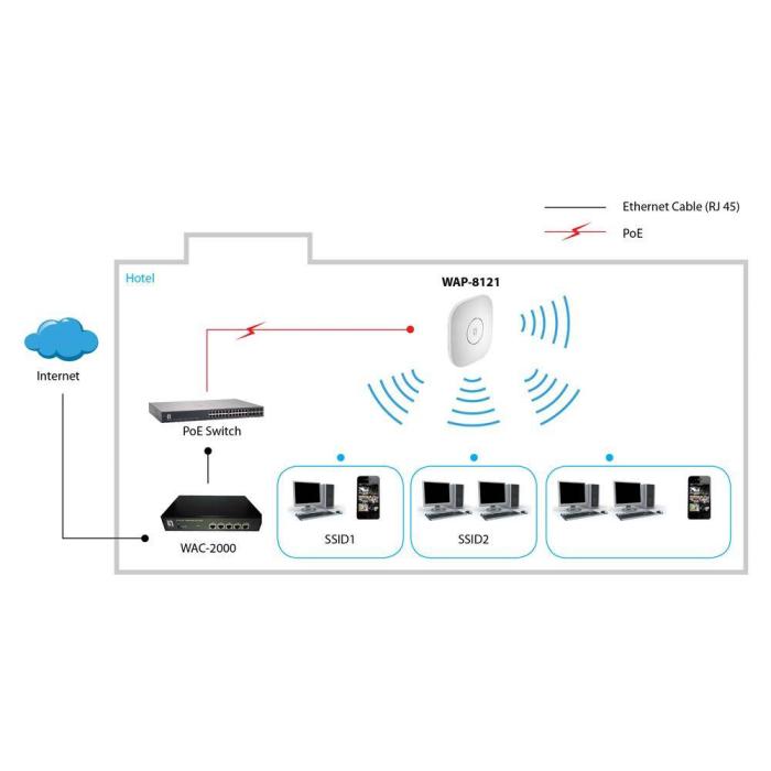 Product 2 image