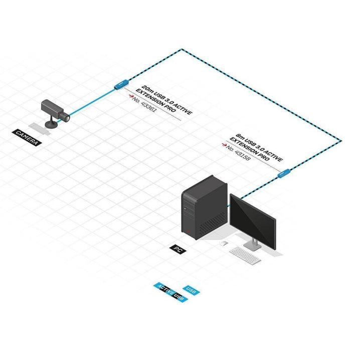 Product 5 image