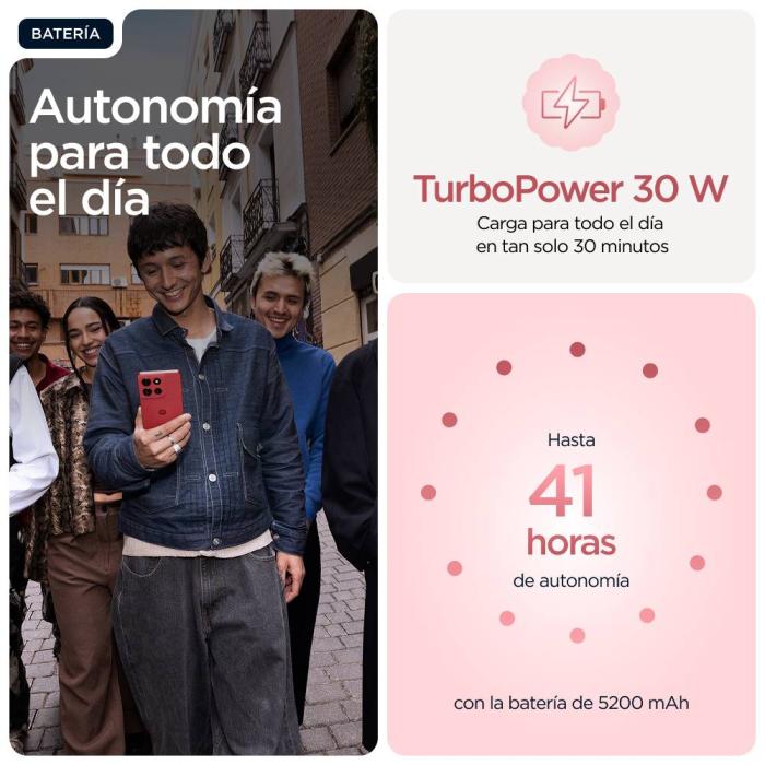 Motorola moto g86 5G 16.9 cm (6.67'') Dual SIM Android 15 USB Type-C 8 GB 256 GB 5200 mAh Pink — image 20 of 22