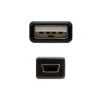 Product 3 image