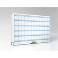 Product 3 image