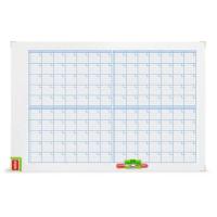 Nobo Performance Monthly Planning Board