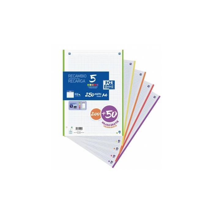 Product 1 image