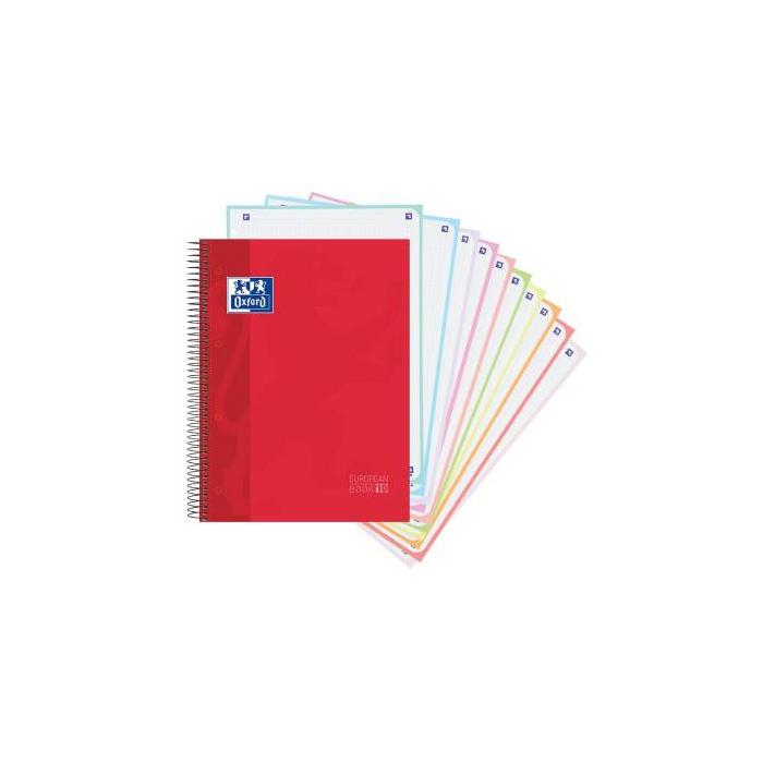 Product 2 image