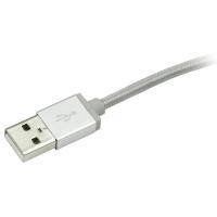 Product 4 image
