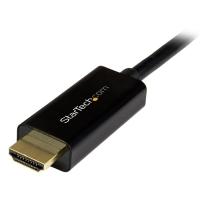 Product 4 image