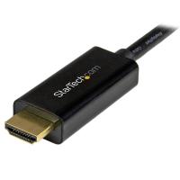 Product 4 image