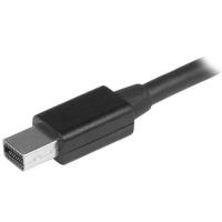 Product 5 image
