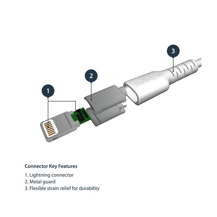 Product 5 image