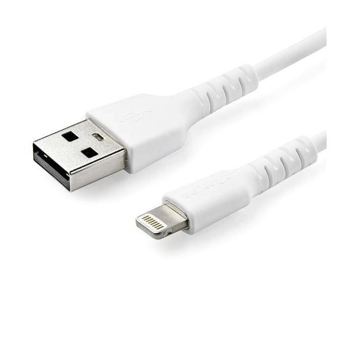 Product 1 image