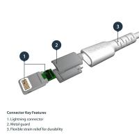 Product 5 image