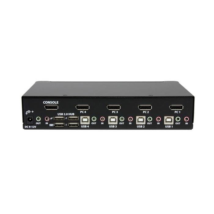 Product 2 image
