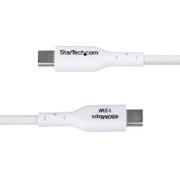 Product 5 image
