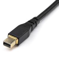 Product 5 image