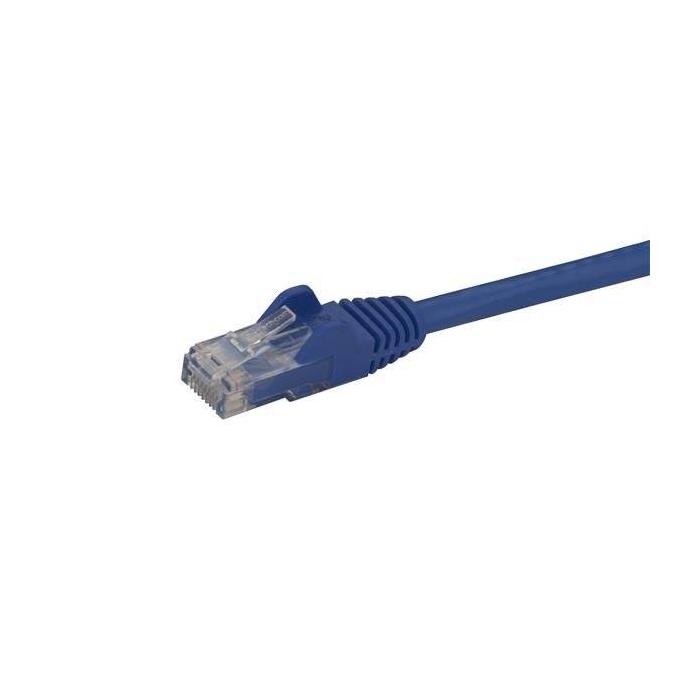 StarTech.com 7.5m CAT6 Ethernet Cable - Blue CAT 6 Gigabit Ethernet Wire -650MHz 100W PoE RJ45 UTP Network/Patch Cord — image 2 of 2
