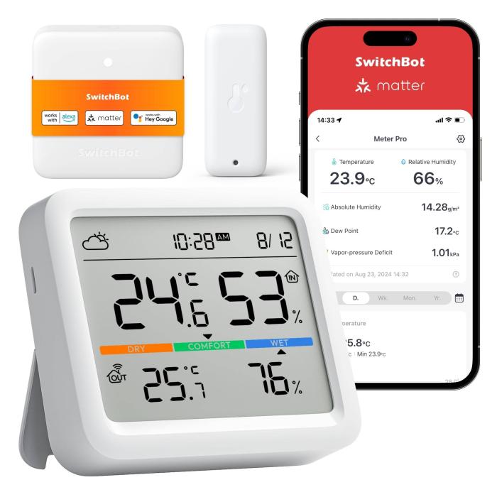 Product 4 image