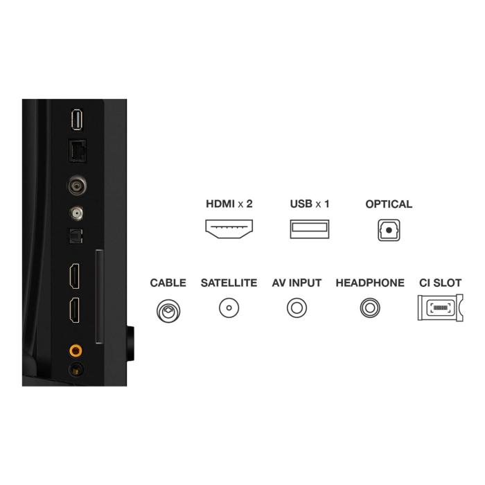 TCL 32S5K TV 81.3 cm (32'') Full HD Smart TV Wi-Fi Black — image 4 of 16