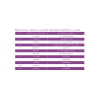 Product 7 image