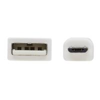 Product 5 image