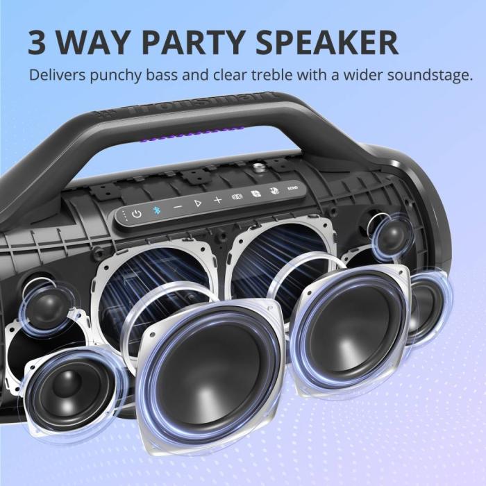 Tronsmart Bang Max Stereo portable speaker Black 130 W — image 2 of 22