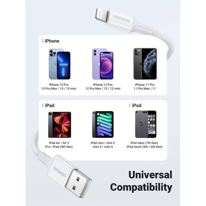 Ugreen cable USB 2.0 A lightning 2m, 5V/2.4A iPhone 7 / 7plus / 6S/ 6 / 6 Plus, iPhone 5s/5c/5, iPad Mini/Mini 2, iPad 1 m — image 5 of 8