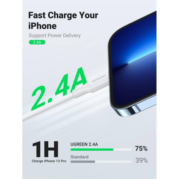 Ugreen cable USB 2.0 A lightning 2m, 5V/2.4A iPhone 7 / 7plus / 6S/ 6 / 6 Plus, iPhone 5s/5c/5, iPad Mini/Mini 2, iPad 1 m — image 3 of 8