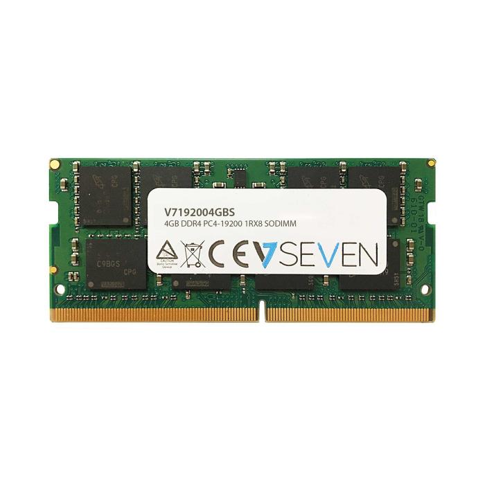 Product 1 image
