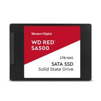 Product 2 image