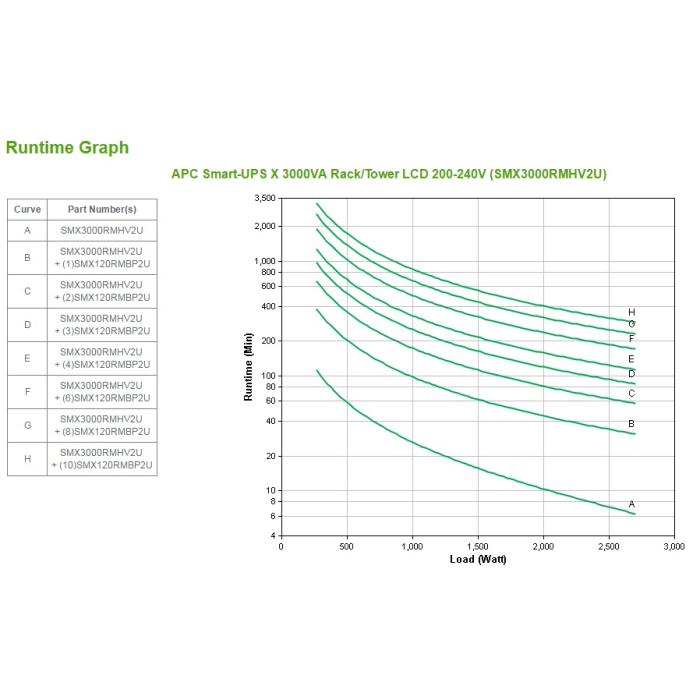 Imagen 5 del producto