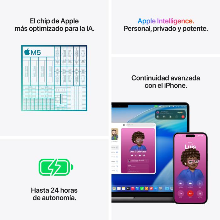 Imagen 8 del producto