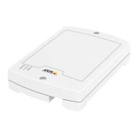 Axis 0821-001 módulo digital y analógico i / o Canal relé