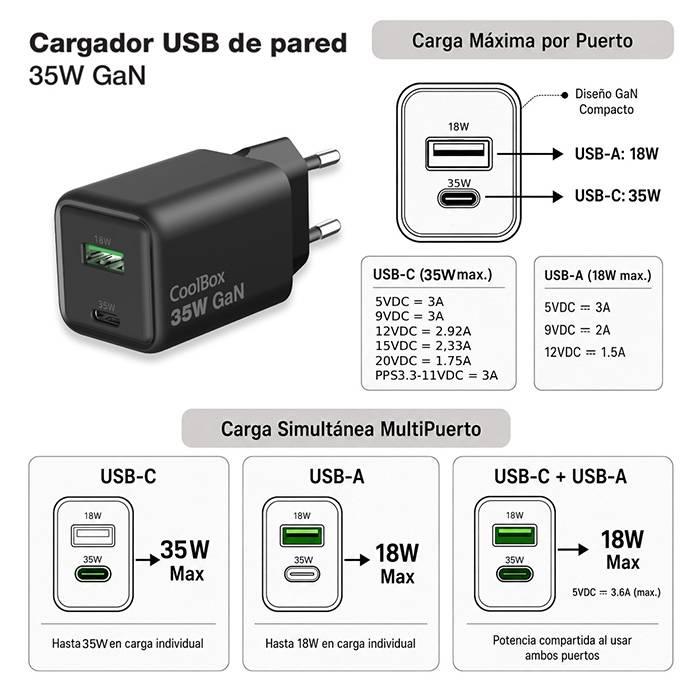 Imagen 12 del producto