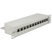 DeLOCK 43299 1U panel de parcheo