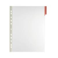 Durable Function Panel A4