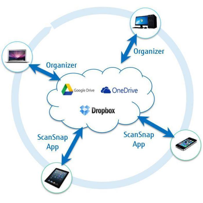 Imagen 11 del producto