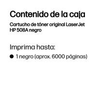 Imagen 3 del producto