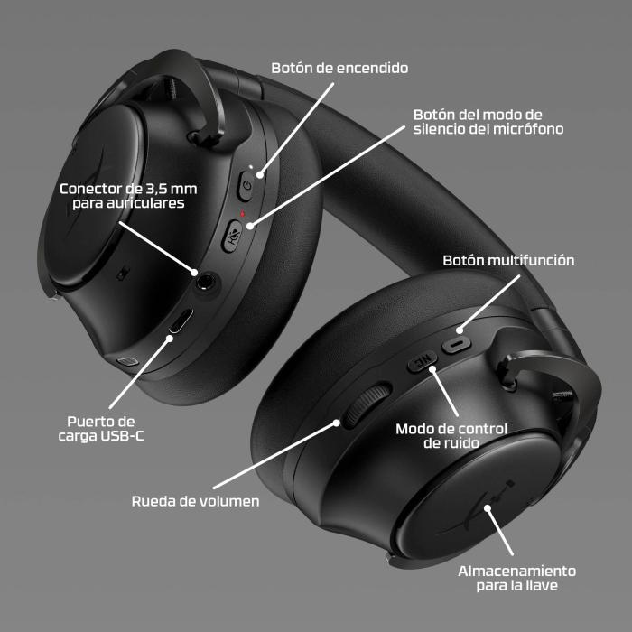 Imagen 6 del producto