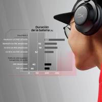 Imagen 5 del producto