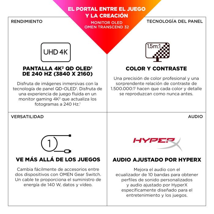 Imagen 32 del producto
