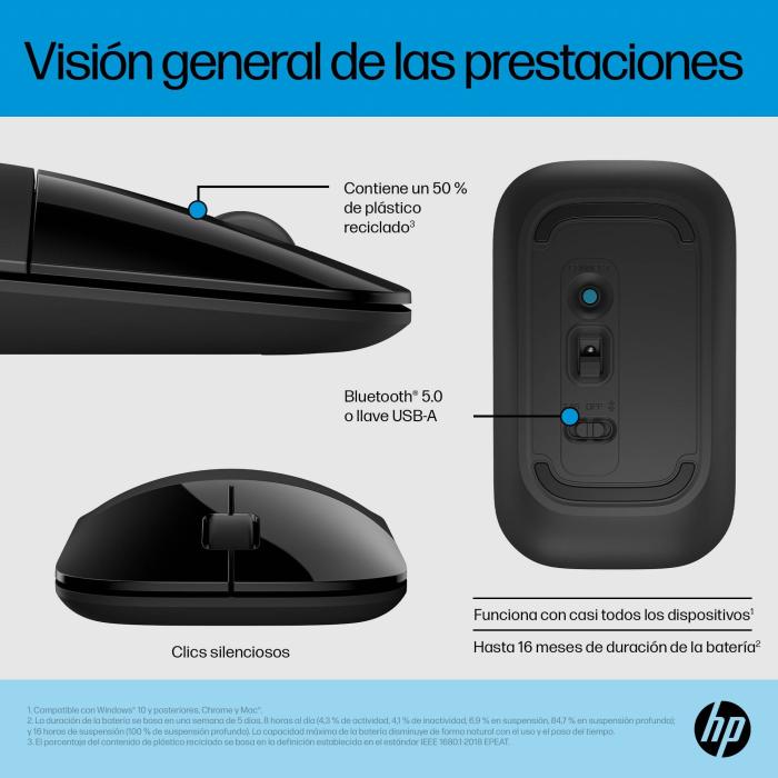 Imagen 9 del producto
