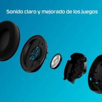 Imagen 9 del producto