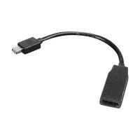Lenovo 0B47089 adaptador de cable de vídeo 0,2 m Mini DisplayPort HDMI Negro