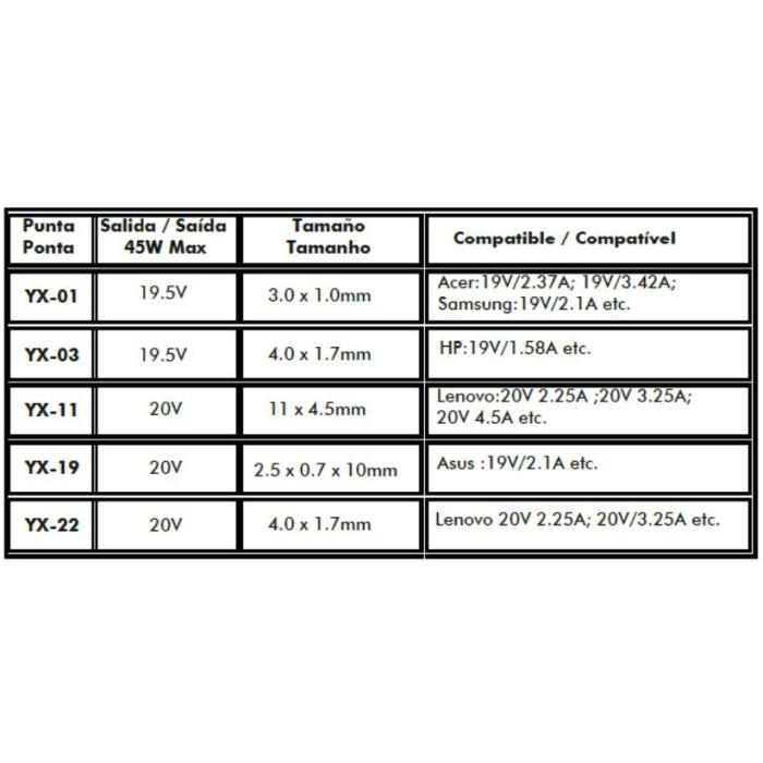 Imagen 4 del producto