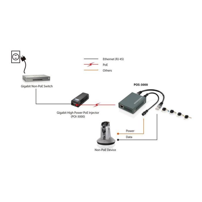 Imagen 4 del producto