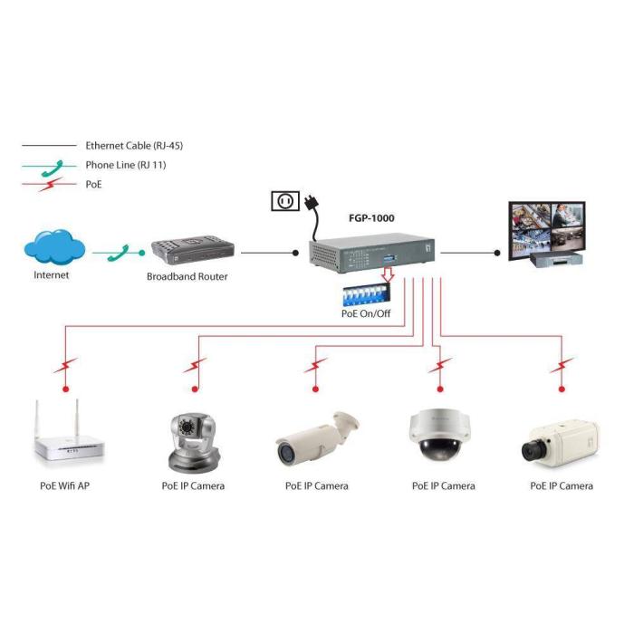 Imagen 4 del producto