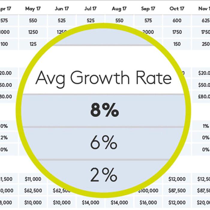 Imagen 3 del producto